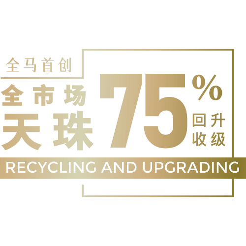 75% 回收升级